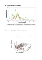 Statistik der Altersstruktur der Sächsischen Akademie der Wissenschaften (1846-1945)