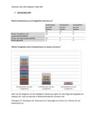 Statistik der Interdisziplinarität der Sächsischen Akademie der Wissenschaften (1846-1945)